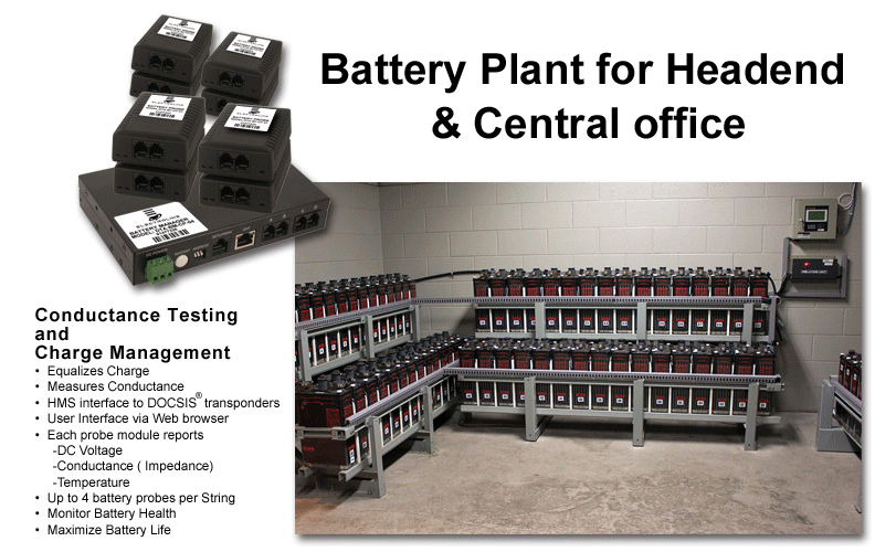Pictures-for-Battery-Management--Plant-Solutions